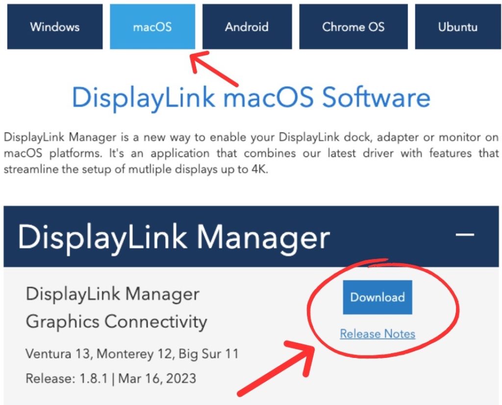 collegare due o più monitor su MacBook